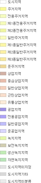 도시지역