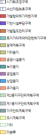 국토계획구역